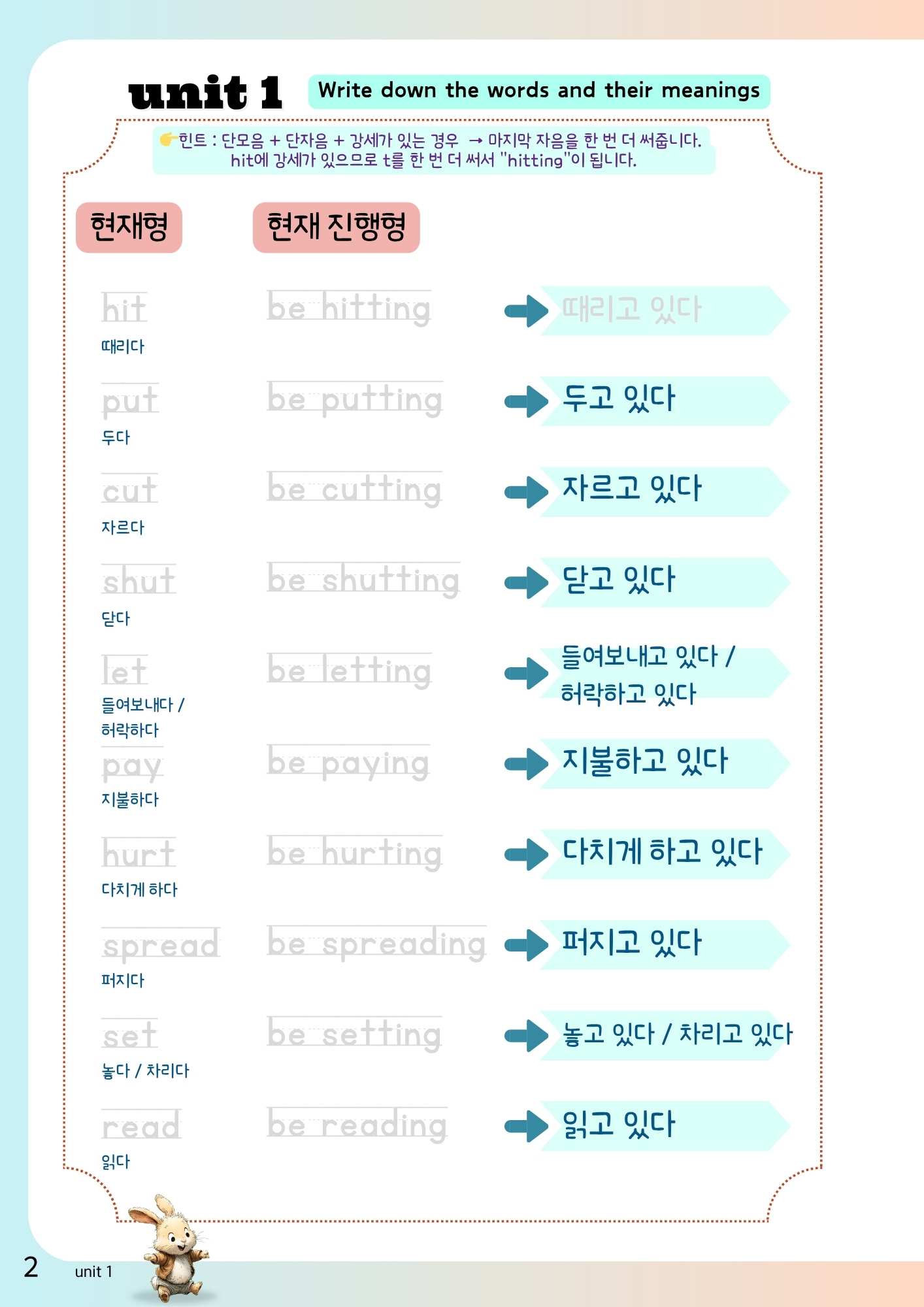 Sample Page 1